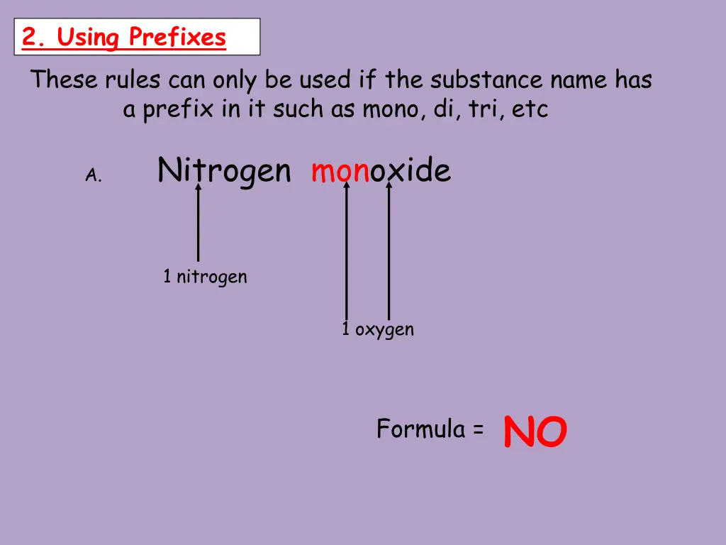 2 using prefixes these rules can only be used