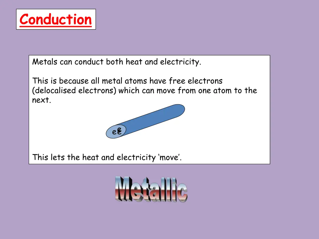 conduction