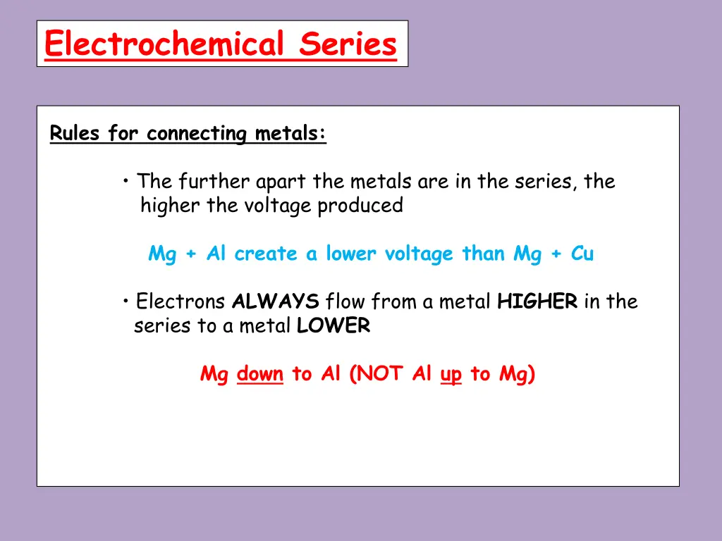 electrochemical series 2