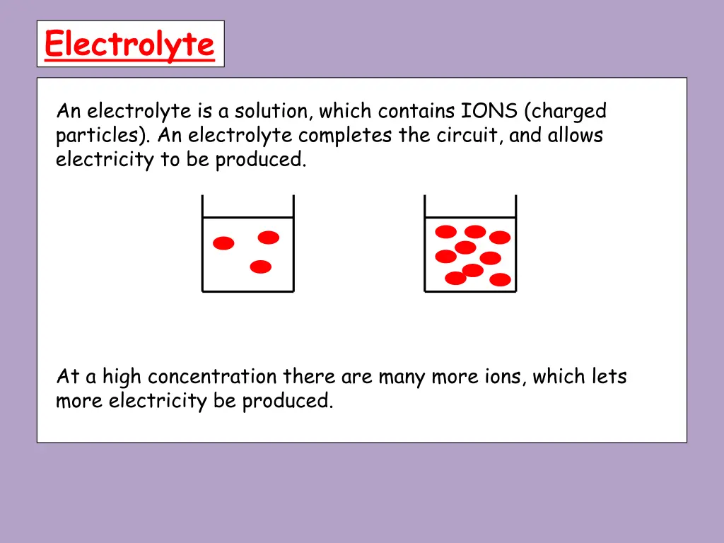 electrolyte