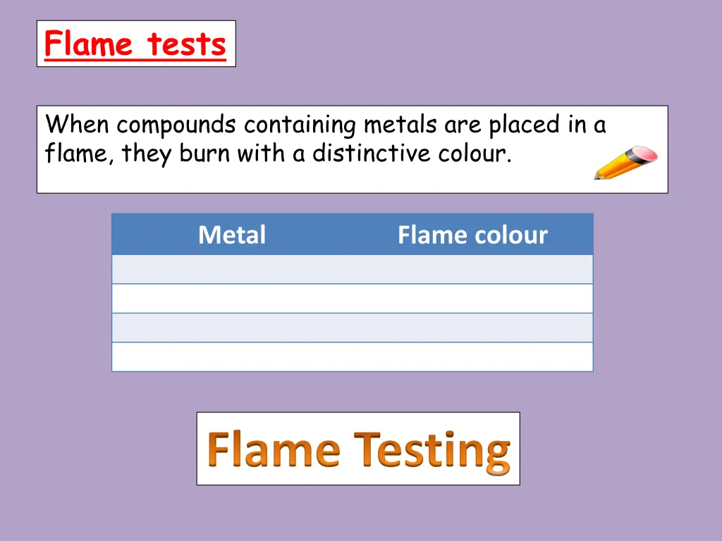 flame tests