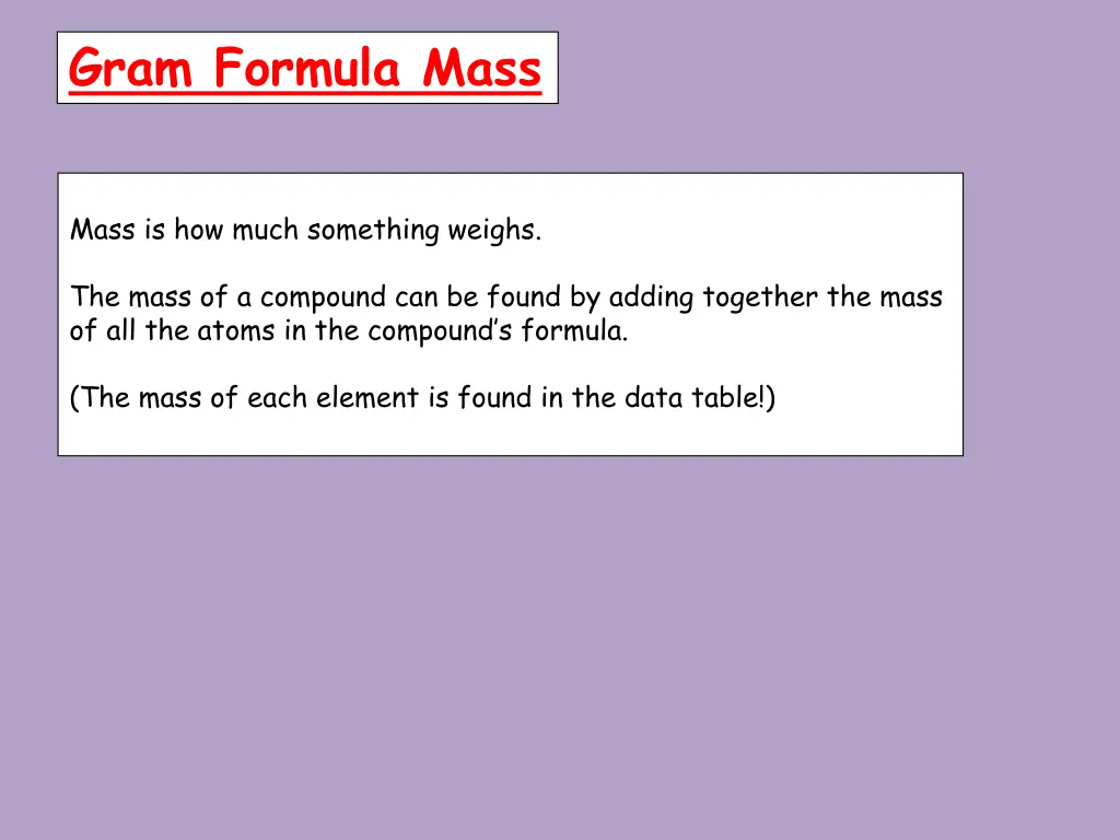 gram formula mass