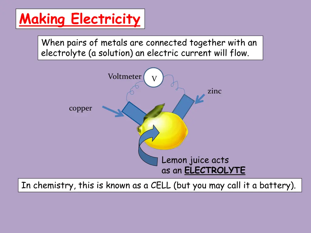 making electricity