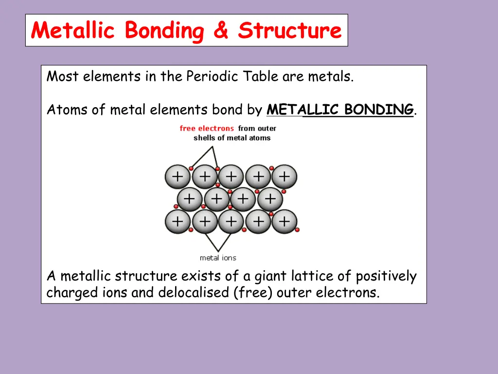 metallic bonding structure