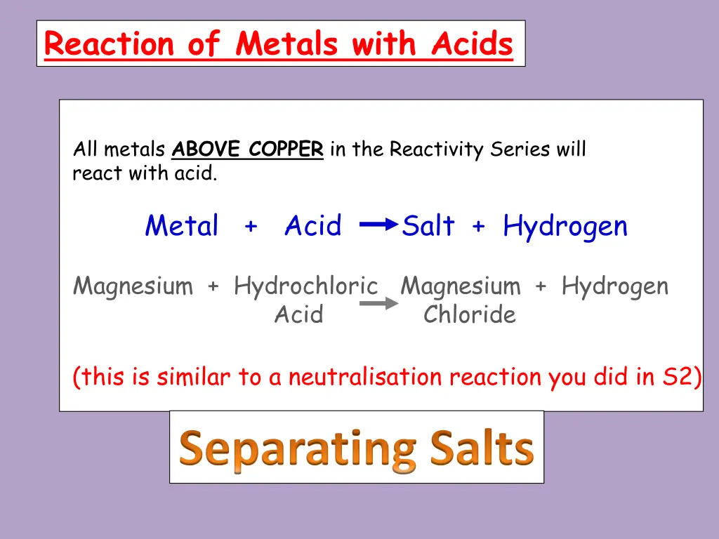 reaction of metals with acids 2