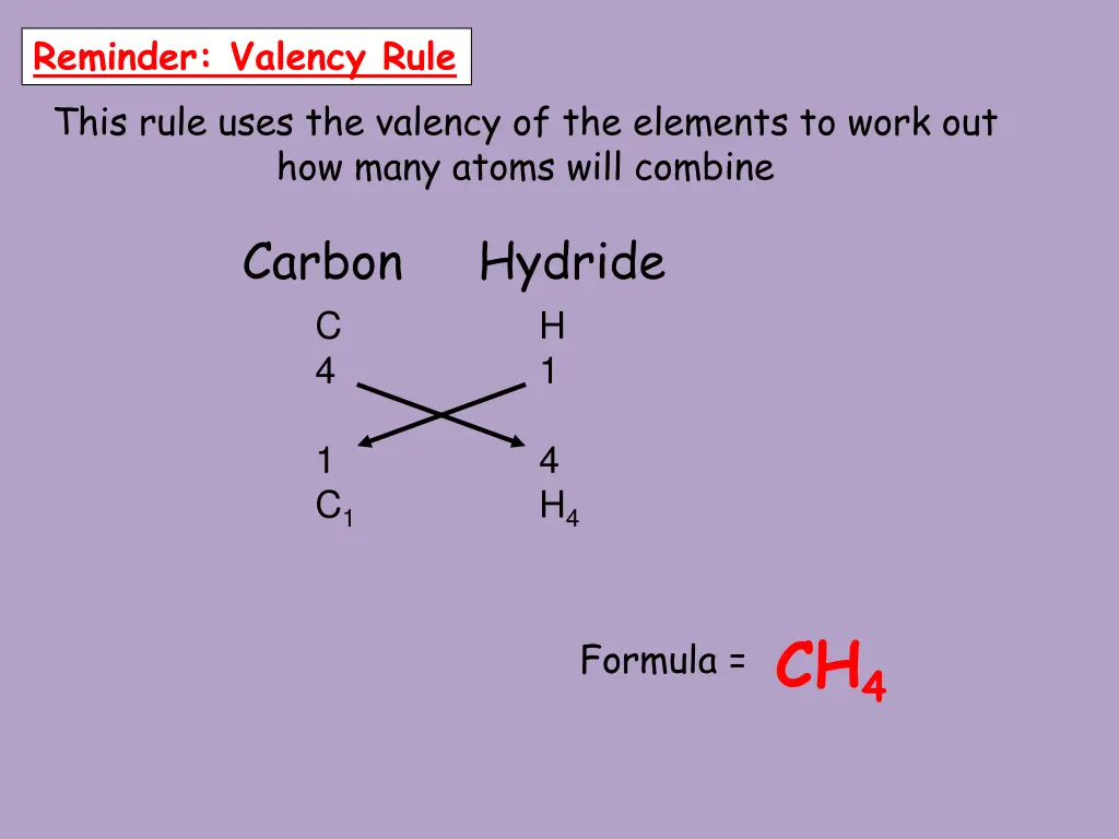 reminder valency rule this rule uses the valency