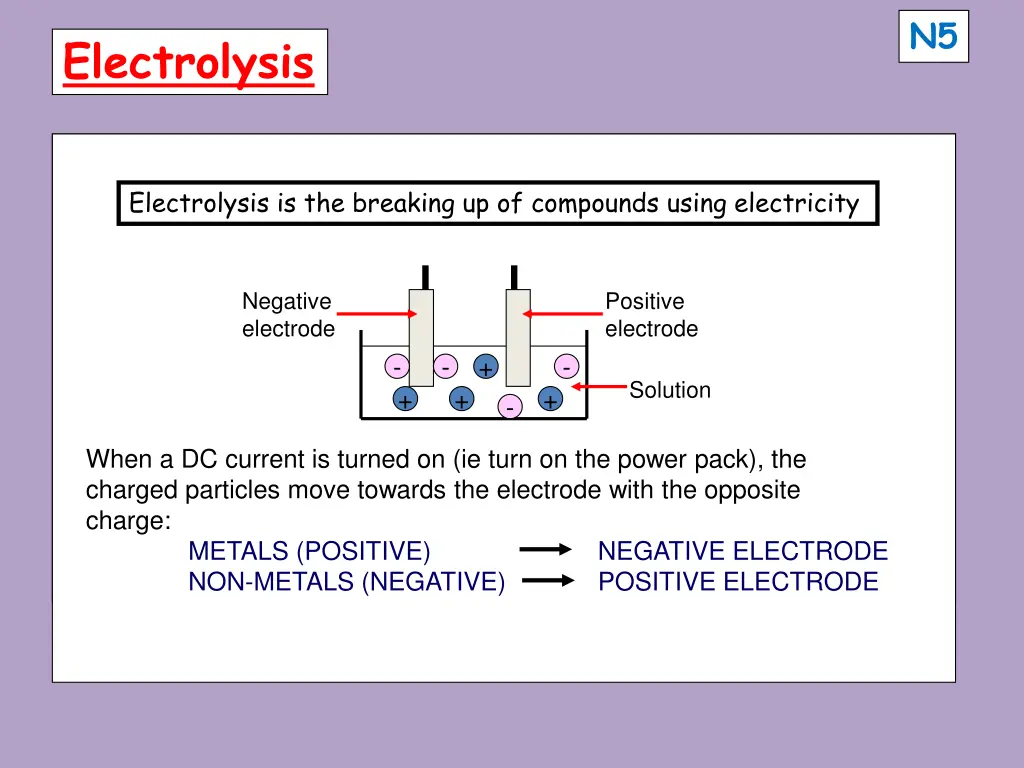 slide22