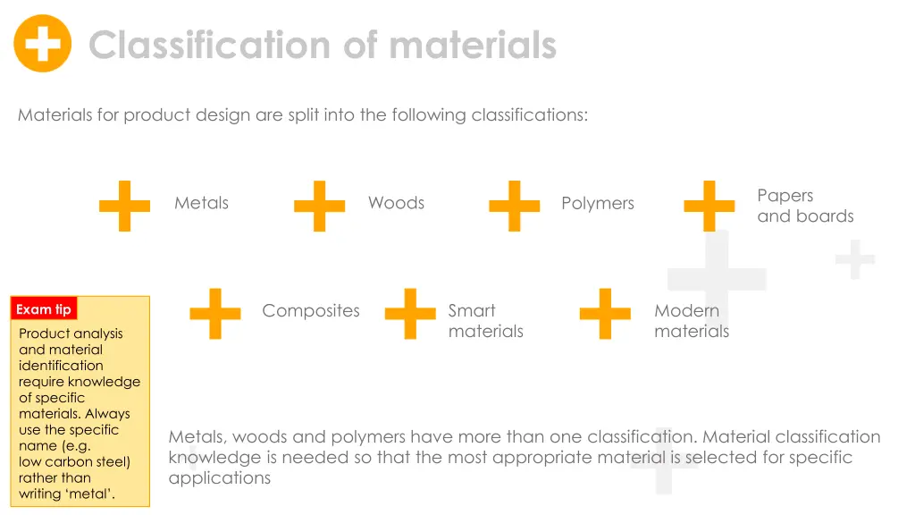 classification of materials