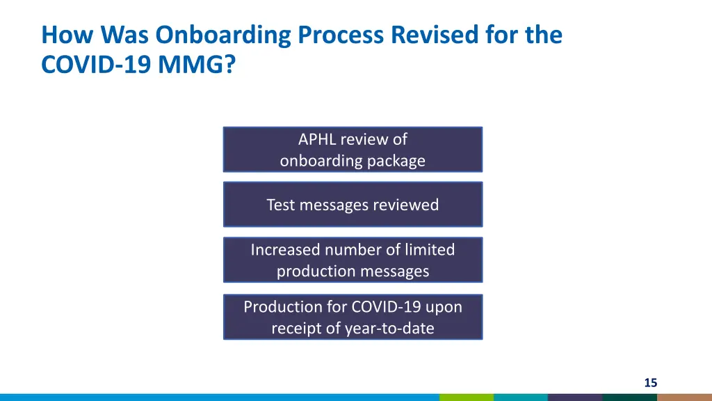 how was onboarding process revised for the covid