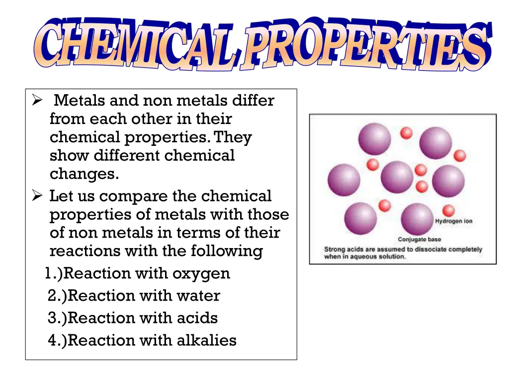 chemical properties