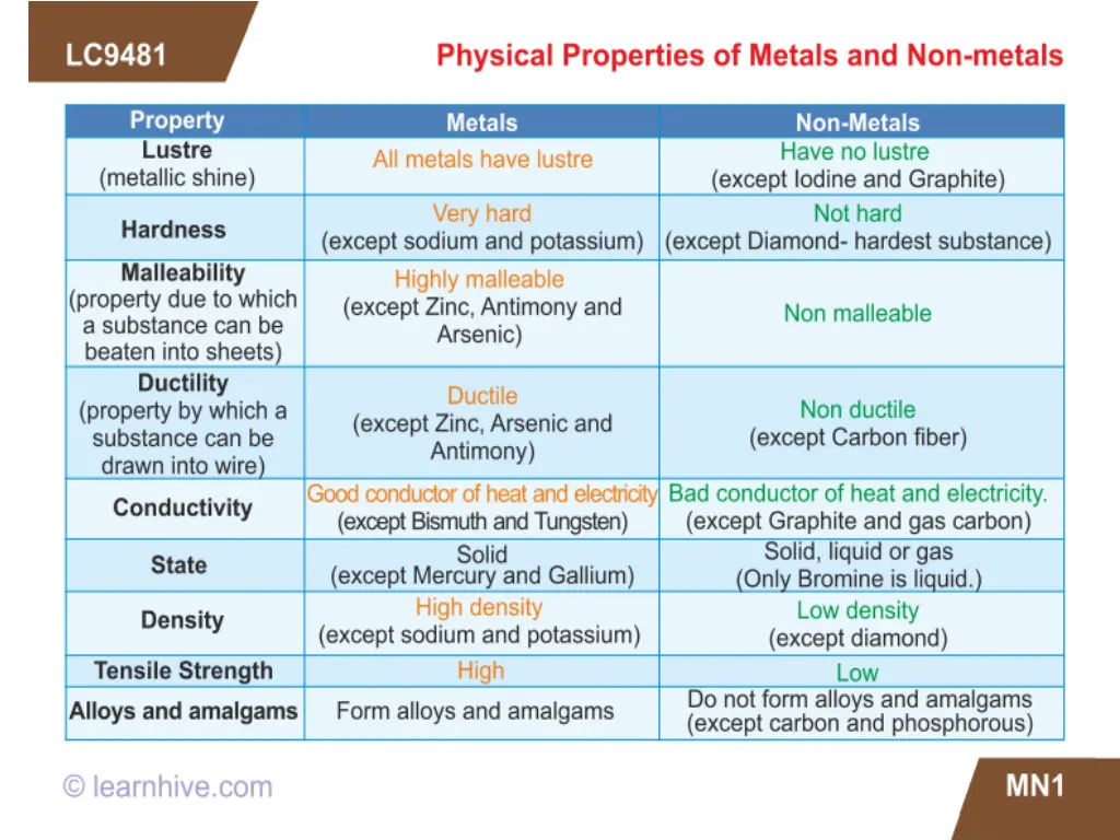 slide11