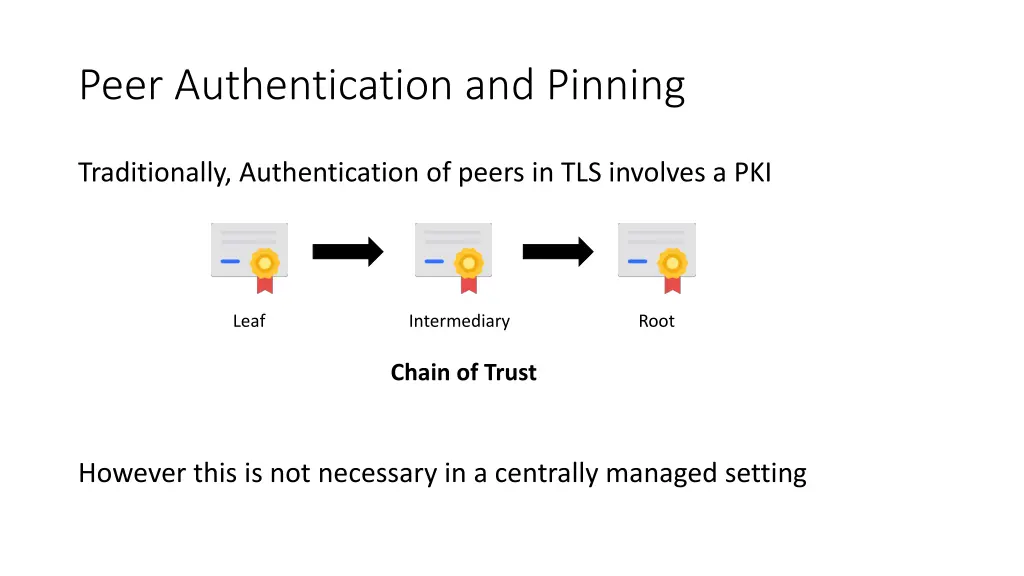 peer authentication and pinning 2