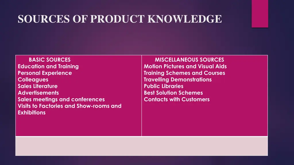 sources of product knowledge