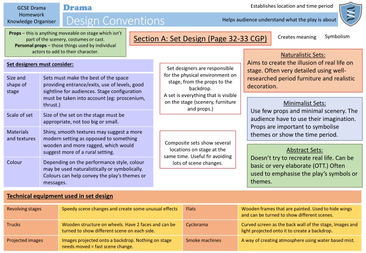 drama design conventions