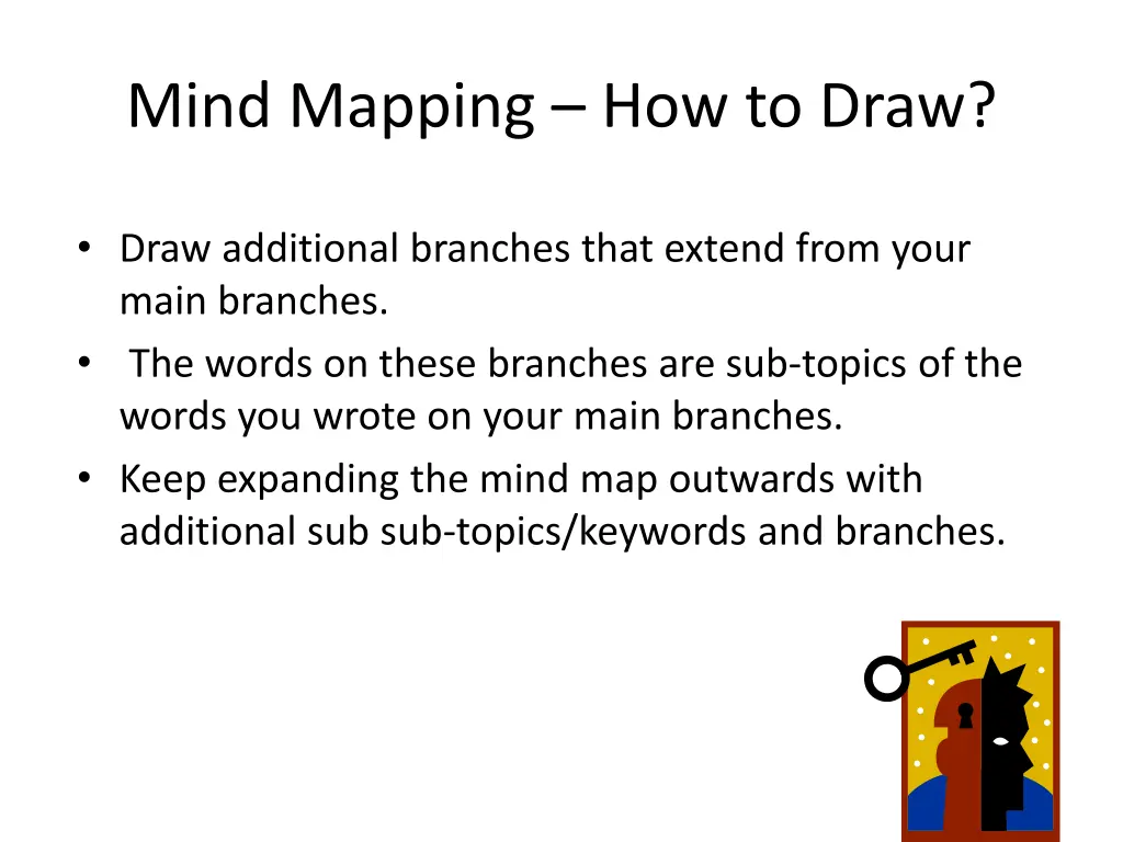 mind mapping how to draw 1