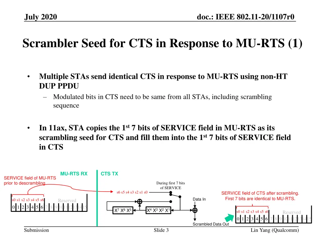 doc ieee 802 11 20 1107r0 2