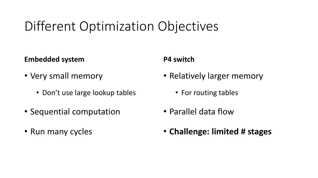 different optimization objectives