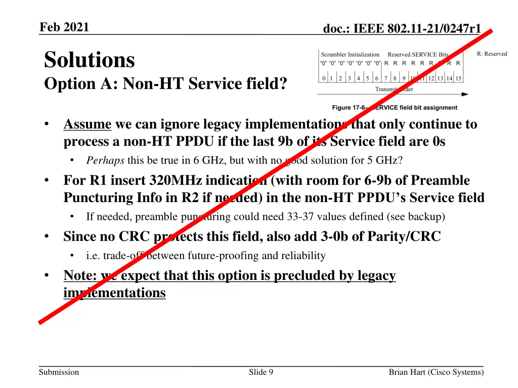 feb 2021 solutions option a non ht service field