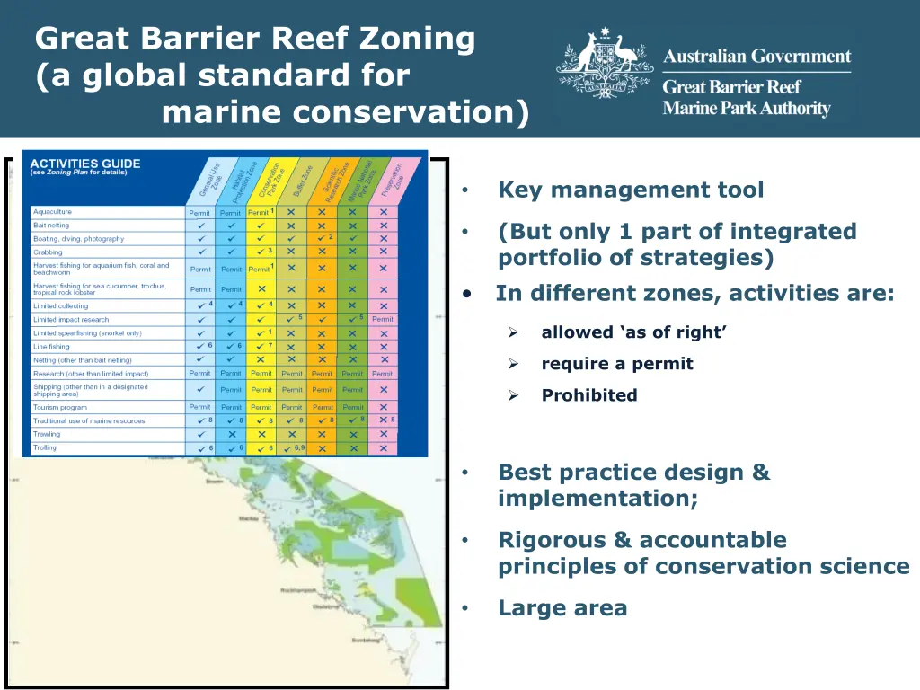 great barrier reef zoning a global standard