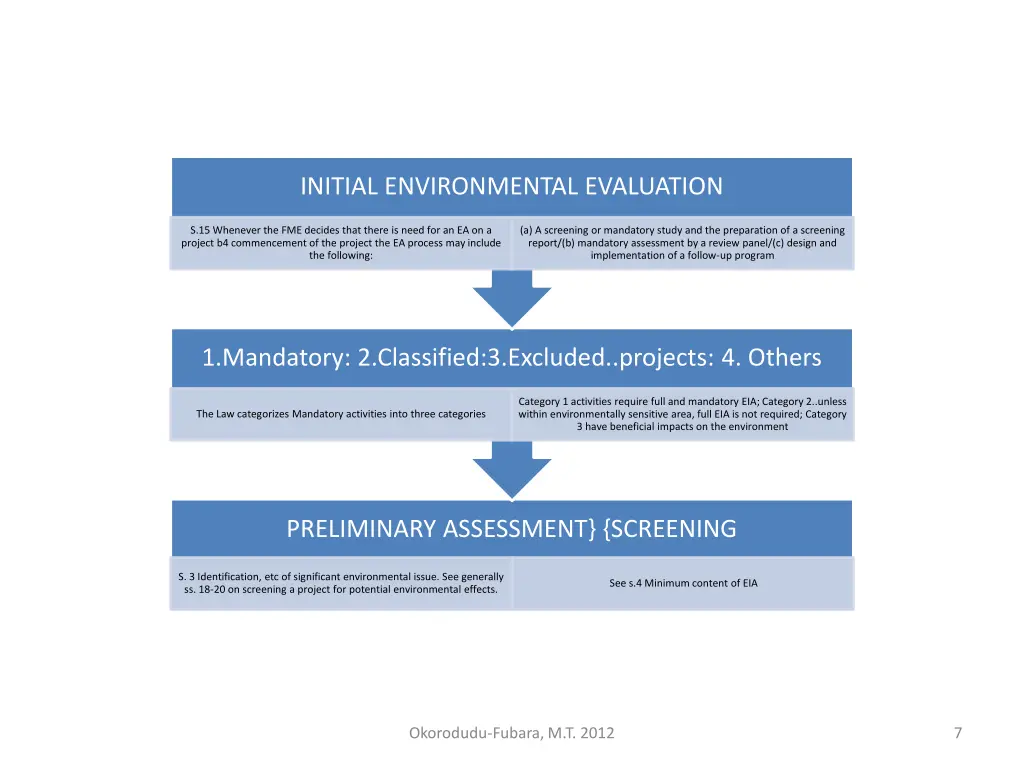 initial environmental evaluation