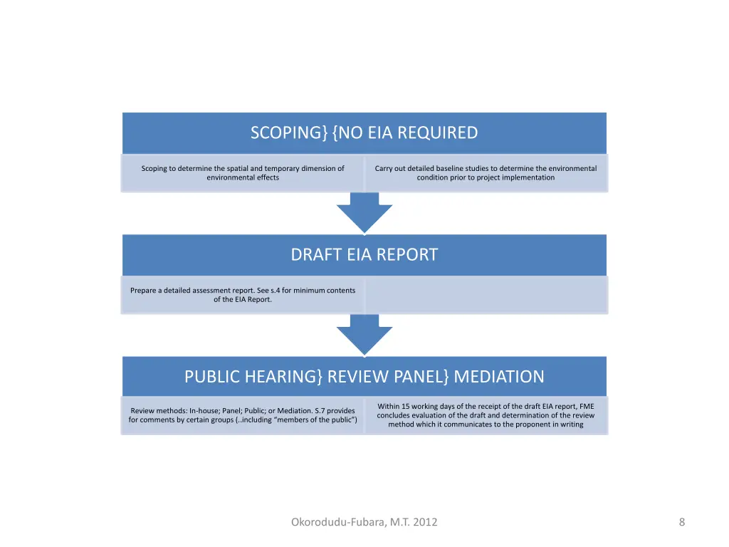 scoping no eia required