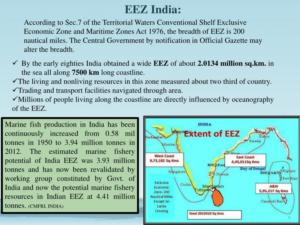 eez india