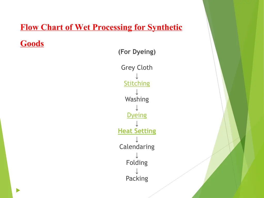 flow chart of wet processing for synthetic goods