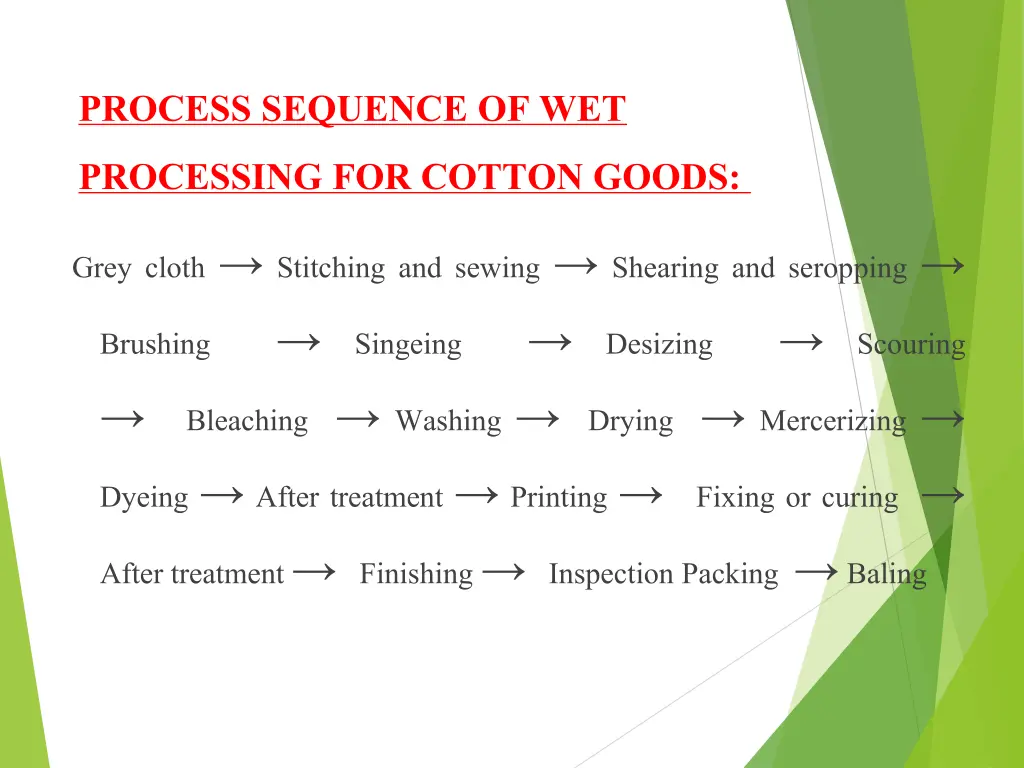 process sequence of wet processing for cotton