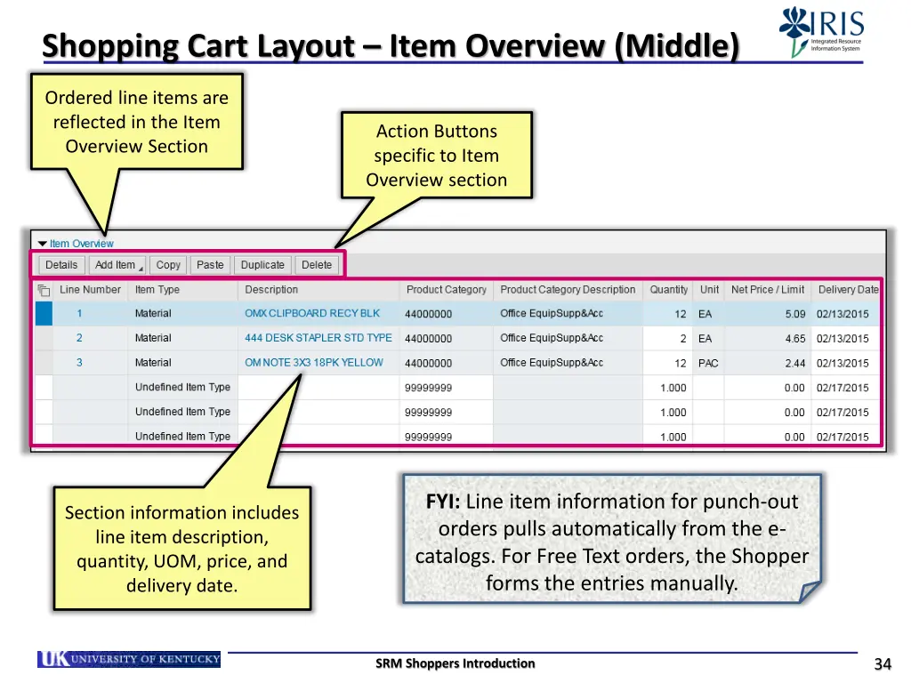 shopping cart layout item overview middle