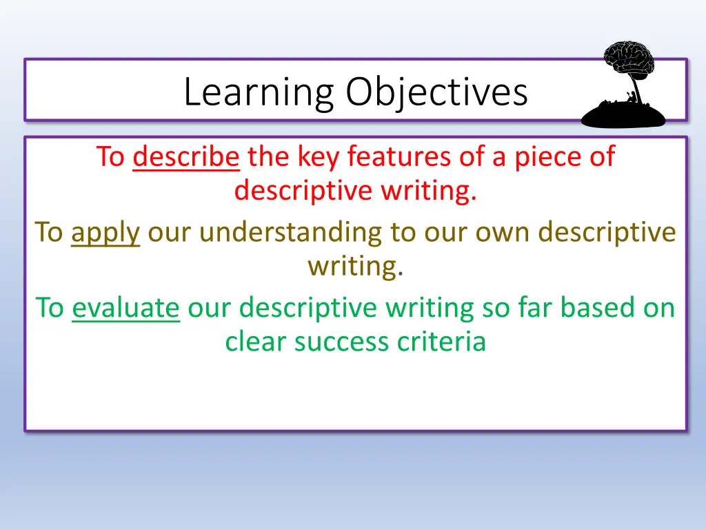 learning objectives