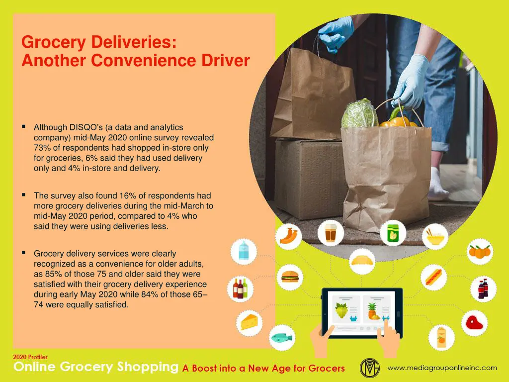 grocery deliveries another convenience driver