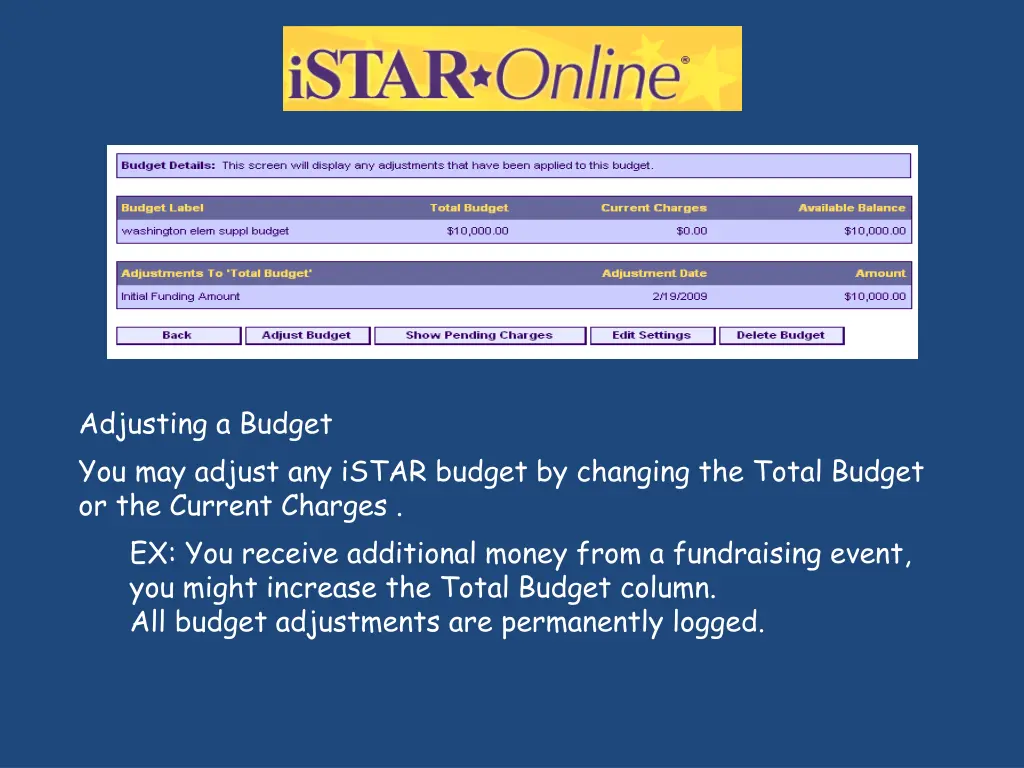 adjusting a budget you may adjust any istar