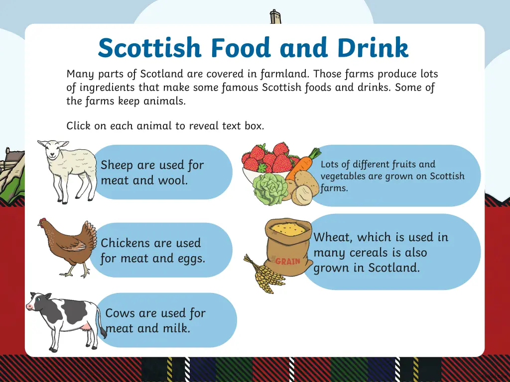 scottish food and drink many parts of scotland