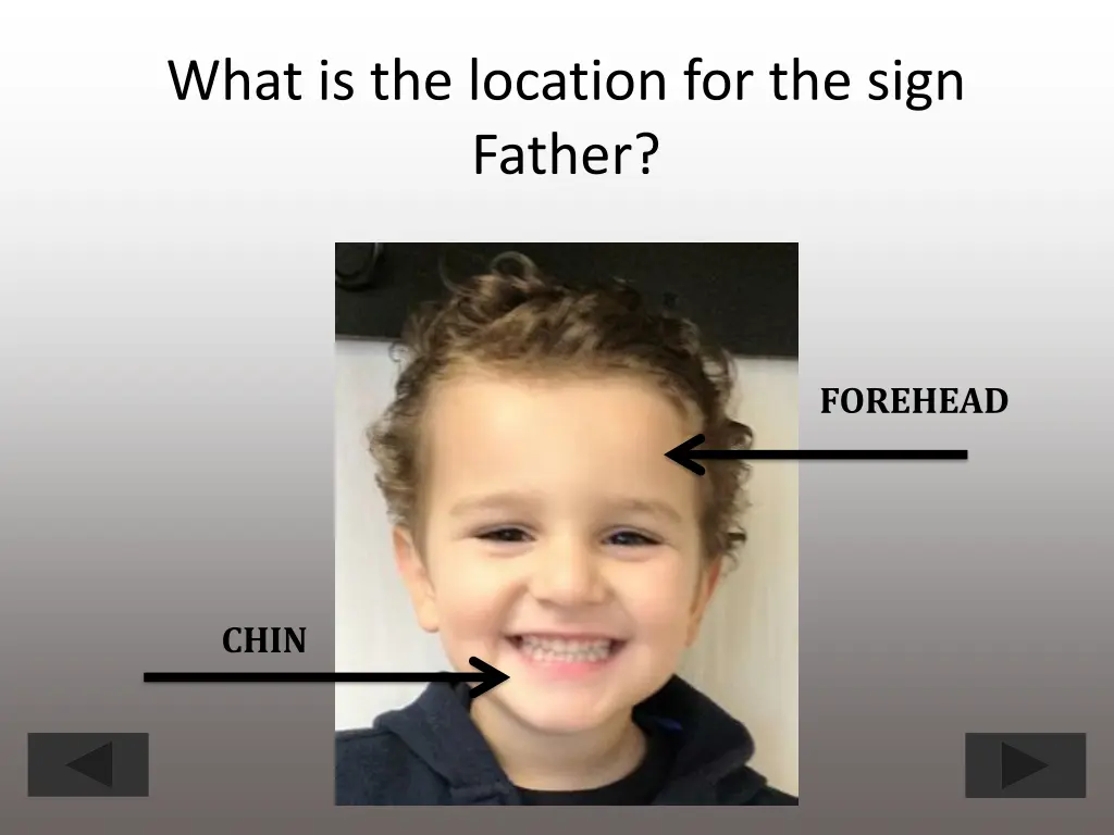 what is the location for the sign father