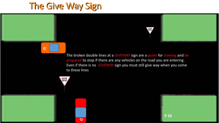 the give way sign the give way sign