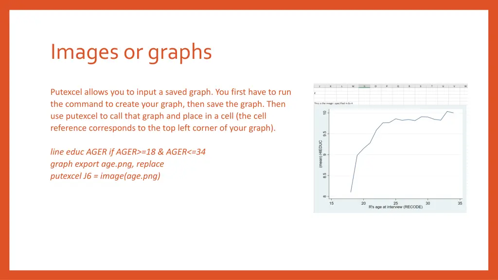 images or graphs