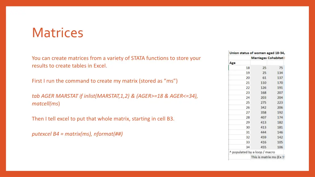 matrices