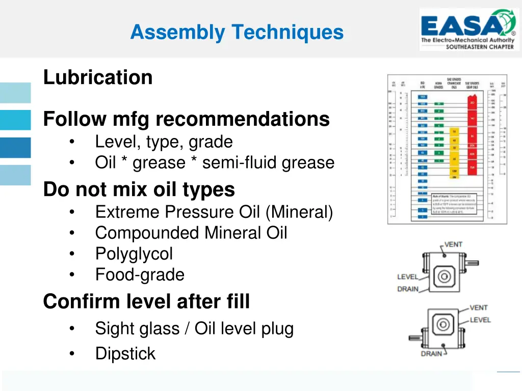 assembly techniques 8