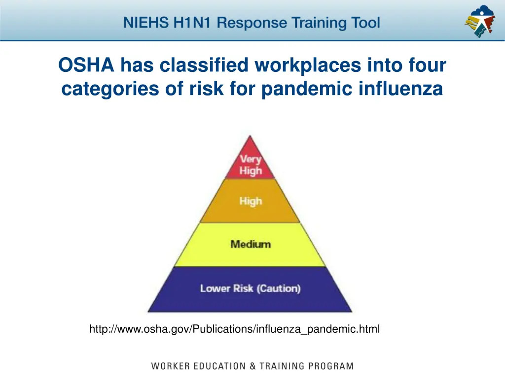 osha has classified workplaces into four