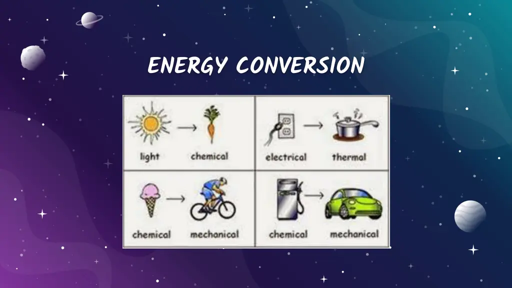 energy conversion