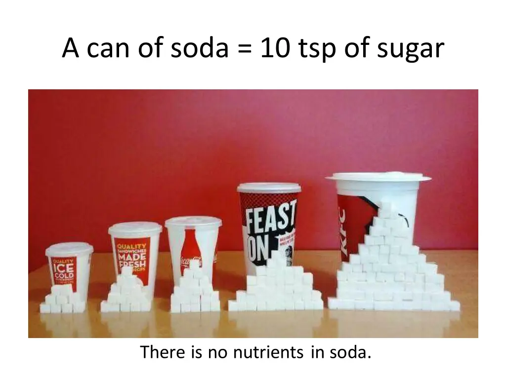 a can of soda 10 tsp of sugar