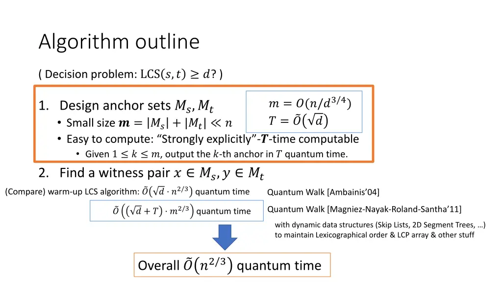 algorithm outline