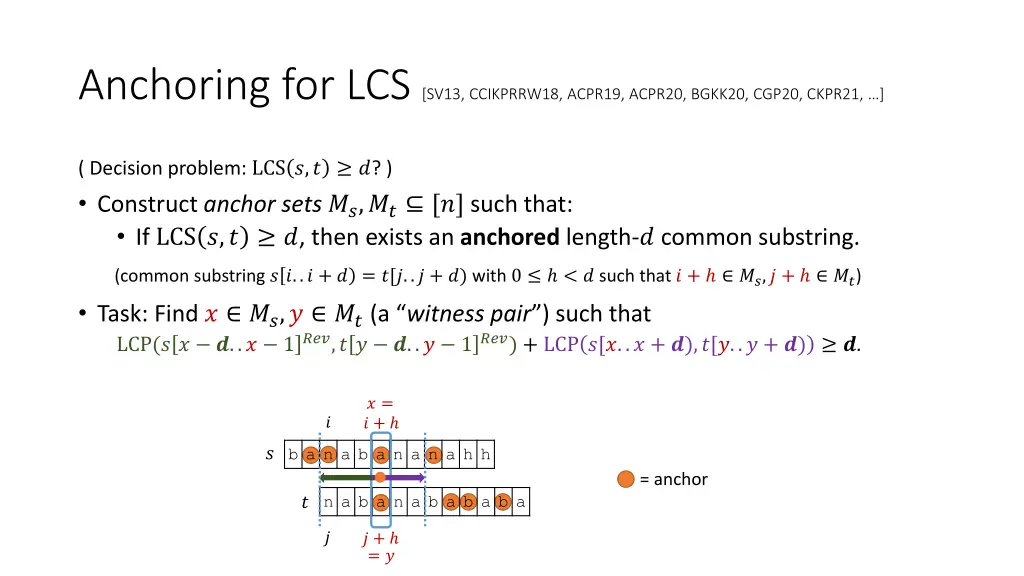 anchoring for lcs sv13 ccikprrw18 acpr19 acpr20 2