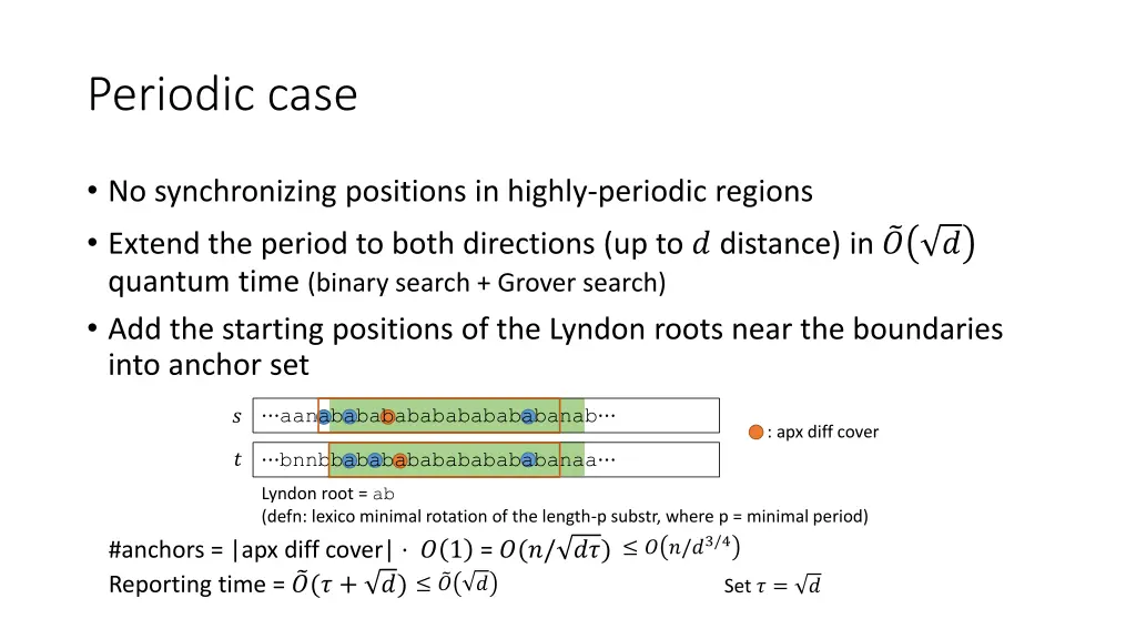 periodic case