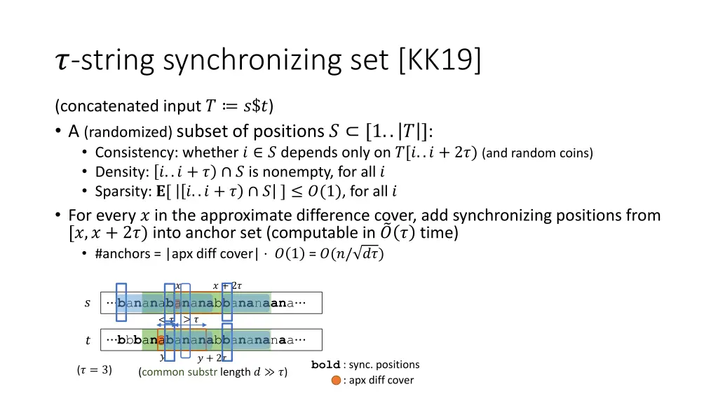 string synchronizing set kk19