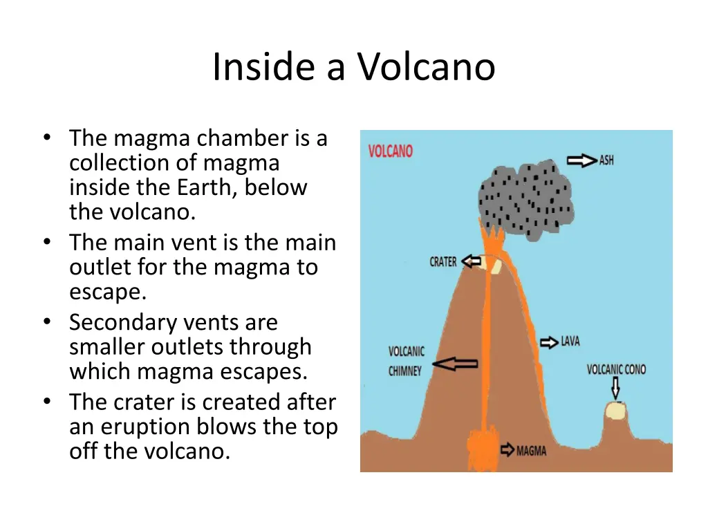 inside a volcano