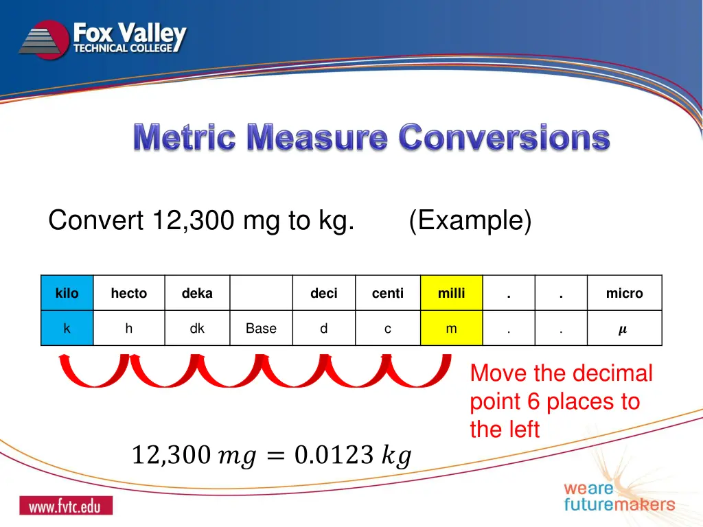 convert 12 300 mg to kg example