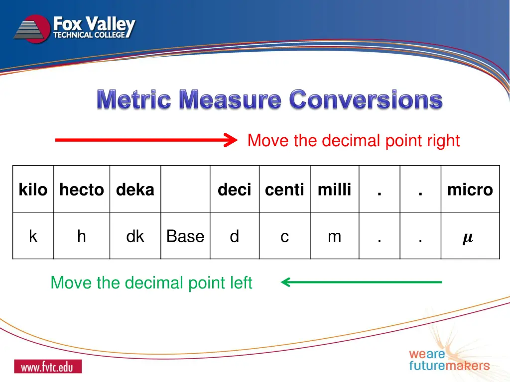 move the decimal point right