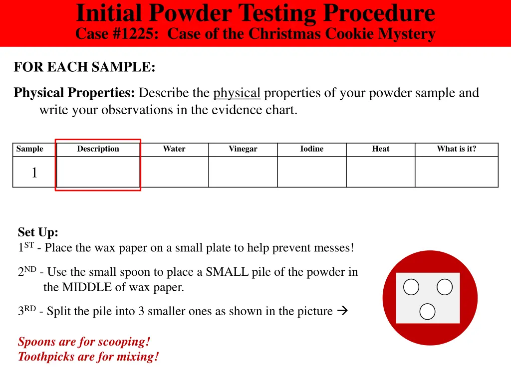 initial powder testing procedure case 1225 case