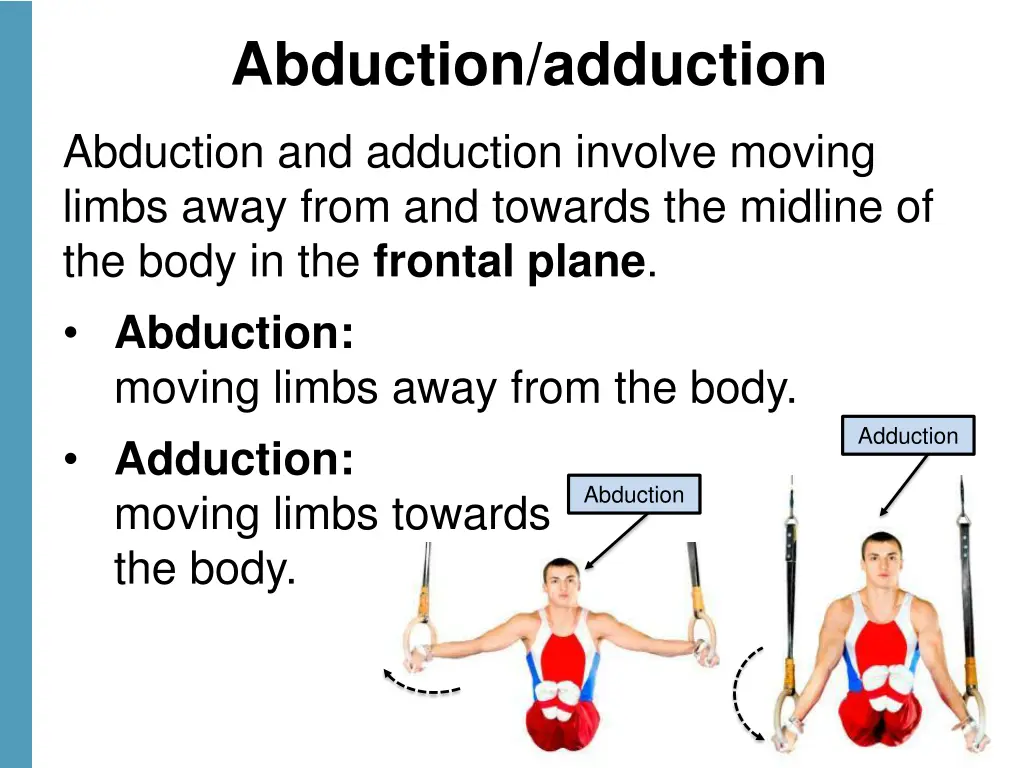 abduction adduction